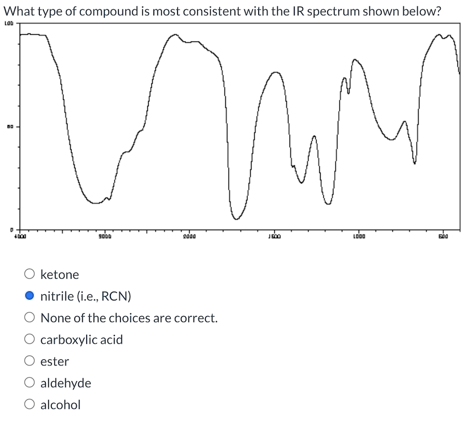 What type of compound is most consistent with the IR spectrum shown below?
ketone
nitrile (i.e., RCN)
None of the choices are