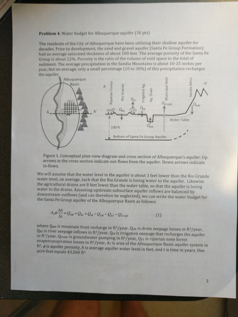 Solved Problem 4. Water budget for Albuquerque aquifer (30 | Chegg.com