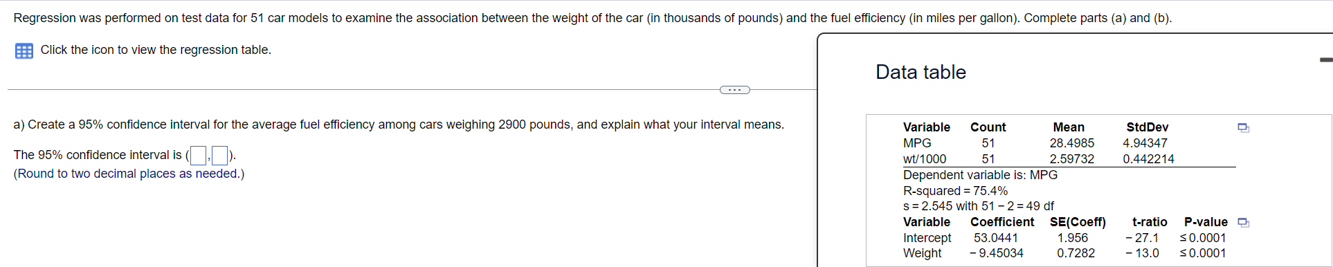 Solved Data table a) Create a 95% confidence interval for | Chegg.com