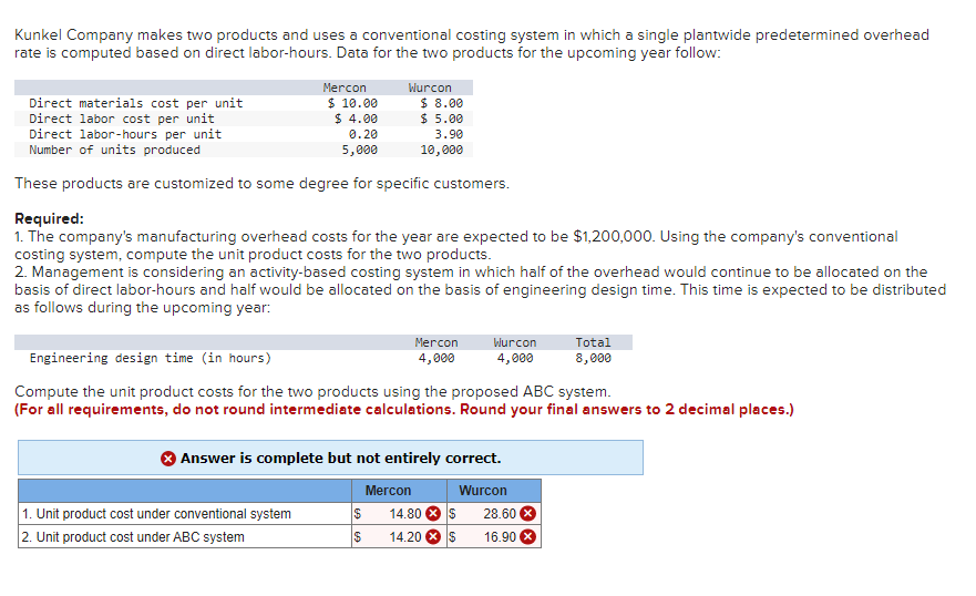 Solved Kunkel Company makes two products and uses a | Chegg.com