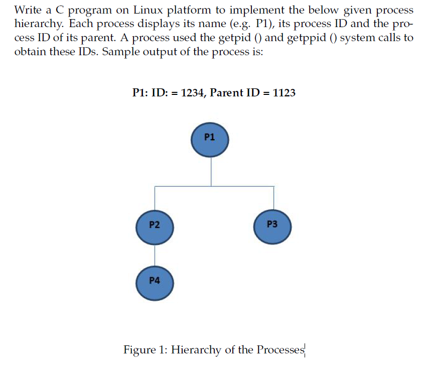 Solved Write C Program Linux Platform Implement Given Process Hierarchy Process Displays 7870