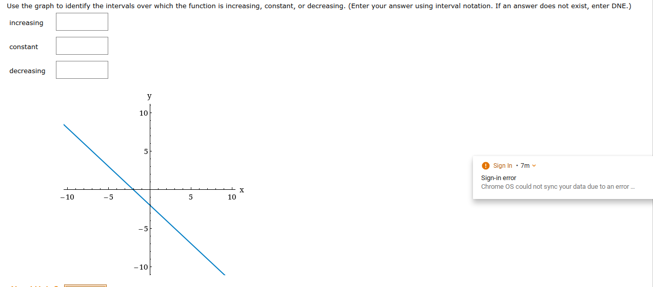 Solved Use the graph to identify the intervals over which | Chegg.com