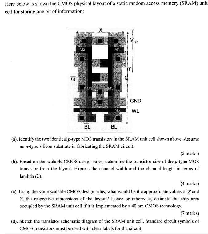 Solved Here below is shown the CMOS physical layout of a | Chegg.com