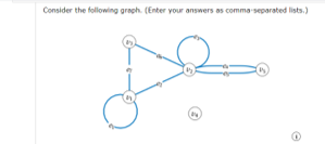 Solved Find all edges that are incident on v1. (b) Find all | Chegg.com