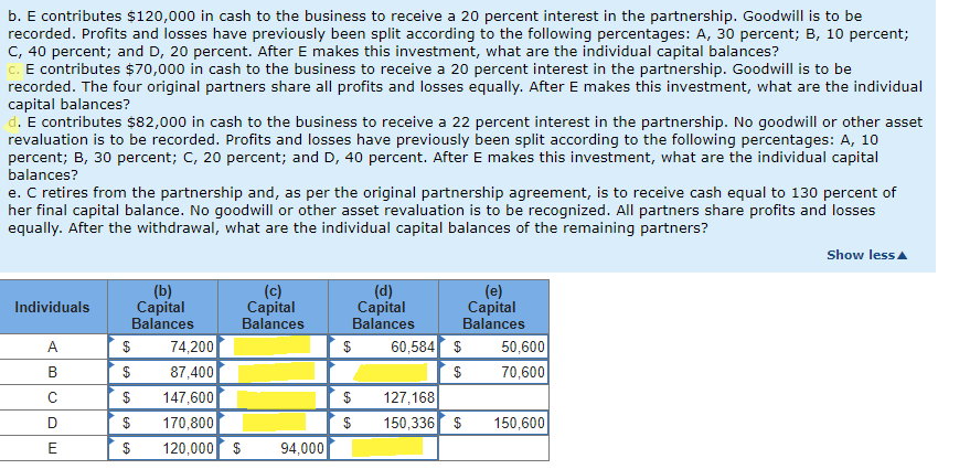 solved-on-january-1-jarel-acquired-80-percent-of-the-chegg