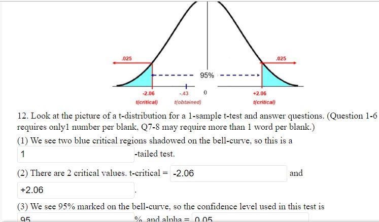 Solved 12. Look at the picture of a t-distribution for a | Chegg.com
