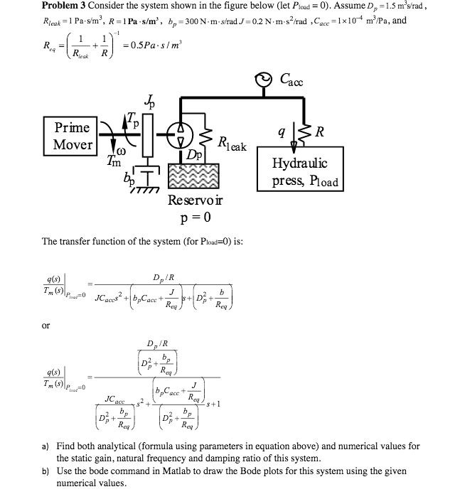 Problem 3 Consider the system shown in the figure | Chegg.com