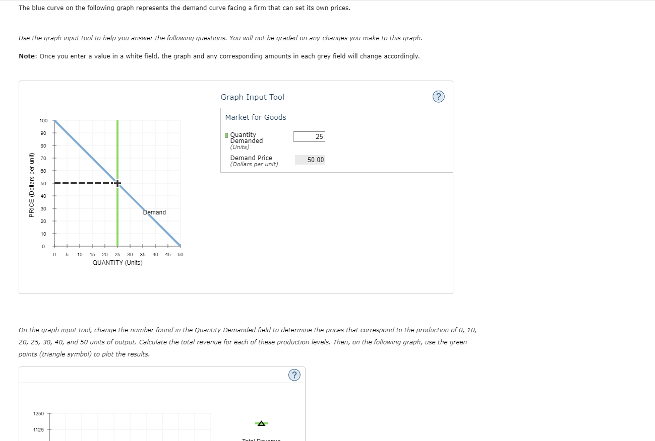 Solved Its all one question. Please do the graph so I could | Chegg.com