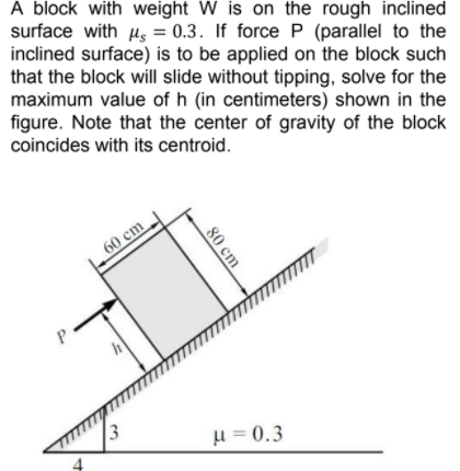 Solved A block with weight W is on the rough inclined | Chegg.com