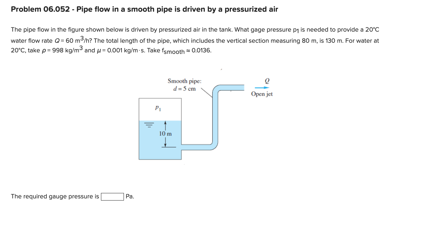 Solved Problem 06.052 - Pipe flow in a smooth pipe is driven | Chegg.com