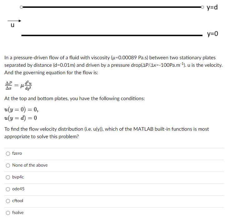 Solved - y=d u y=0 In a pressure-driven flow of a fluid with | Chegg.com