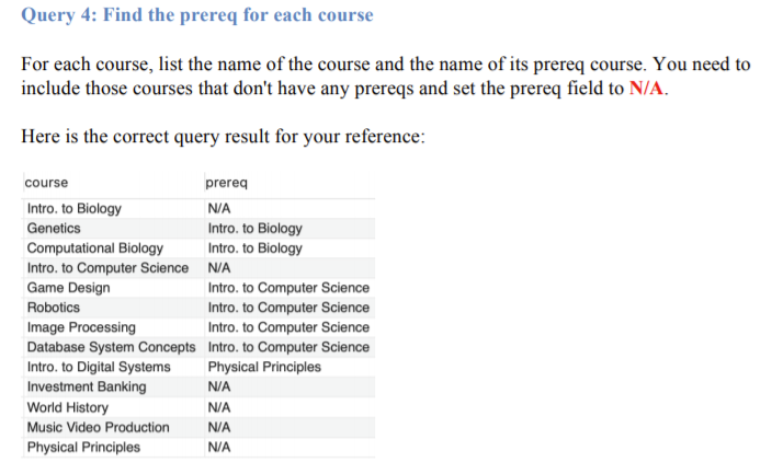 Solved Query 4: Find the prereq for each course For each | Chegg.com