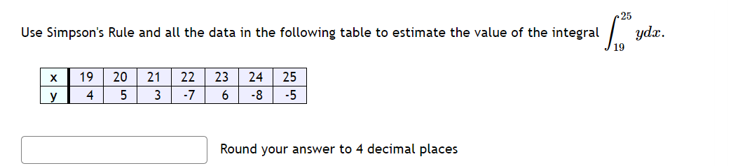 Solved Use Simpson's Rule and all the data in the following | Chegg.com