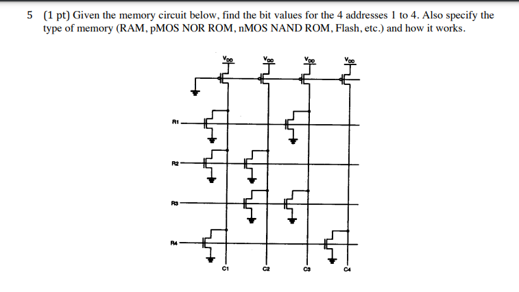 Solved 5 (1 pt) Given the memory circuit below, find the bit | Chegg.com