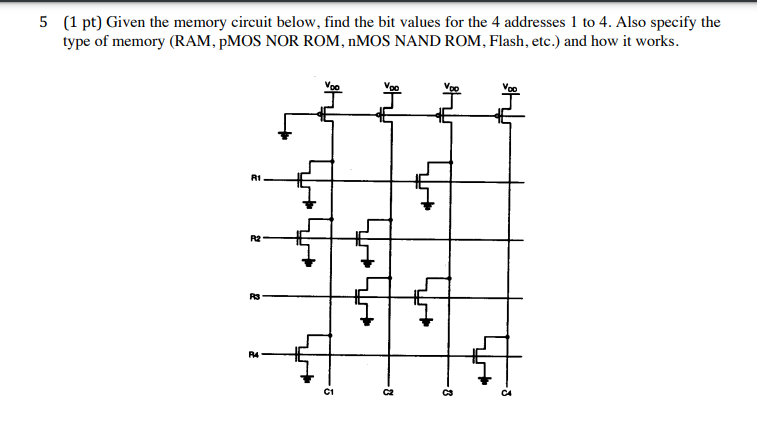 Solved 5 (1 Pt) Given The Memory Circuit Below, Find The Bit | Chegg.com