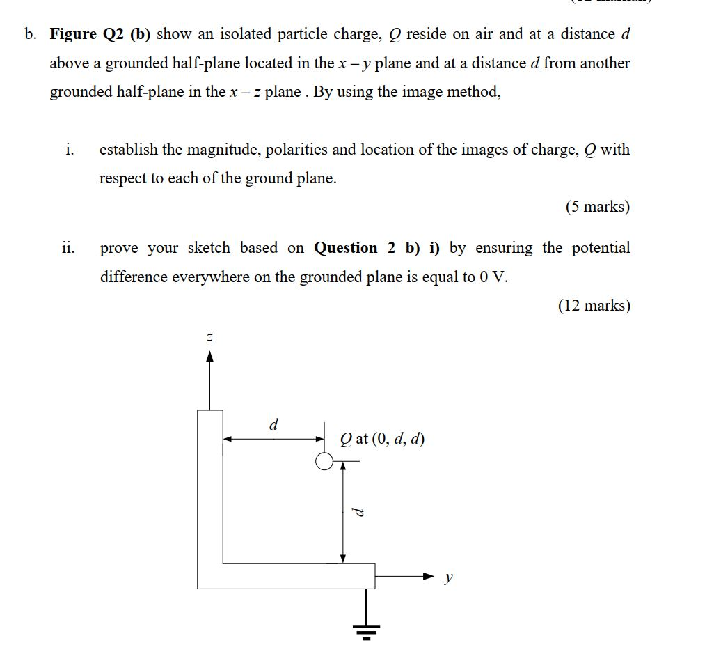 Solved B. Figure Q2 (b) Show An Isolated Particle Charge, Q | Chegg.com