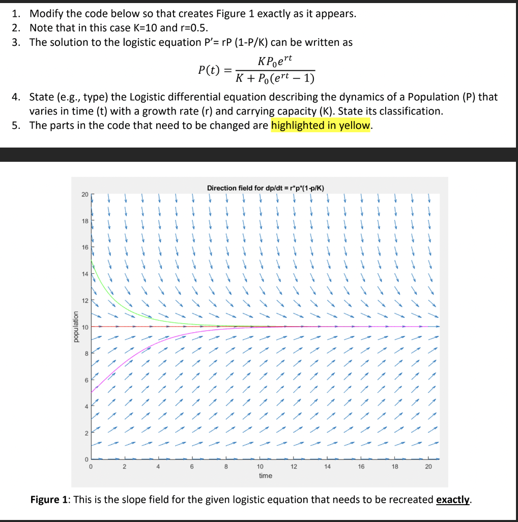 Solved Modify the code below so that creates Figure 1 | Chegg.com