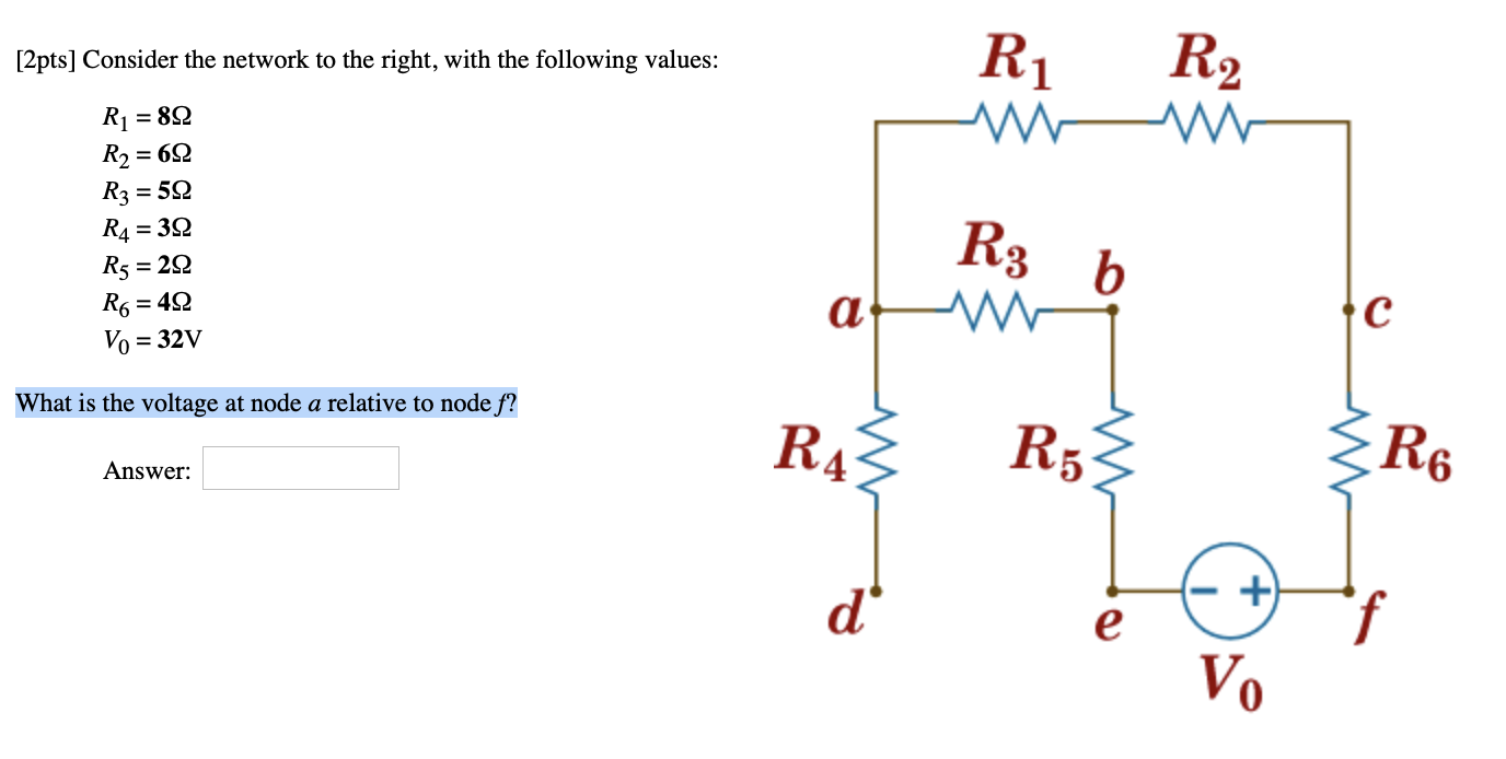 Solved [2pts] Consider the network to the right, with the | Chegg.com