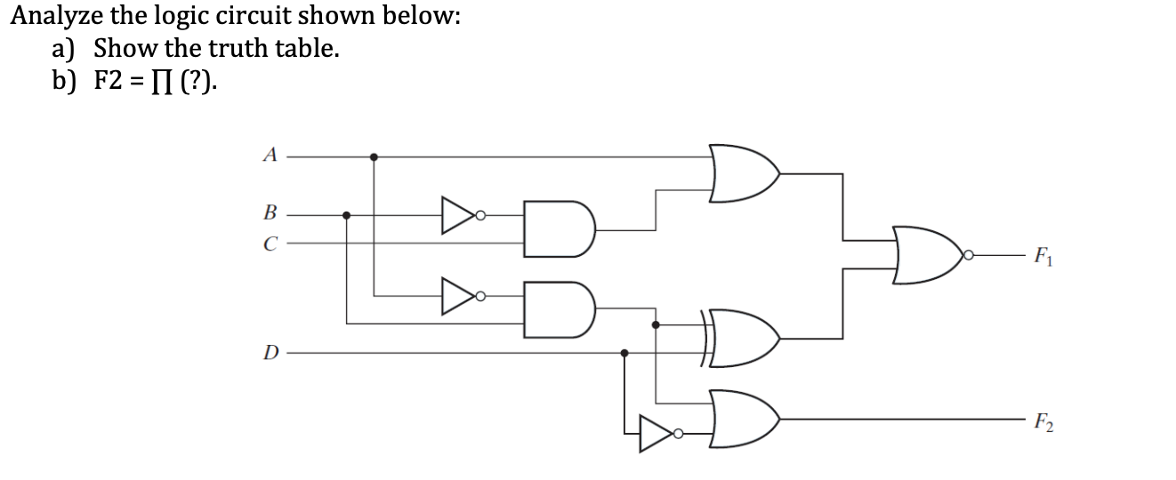 Solved Analyze the logic circuit shown below: a) Show the | Chegg.com