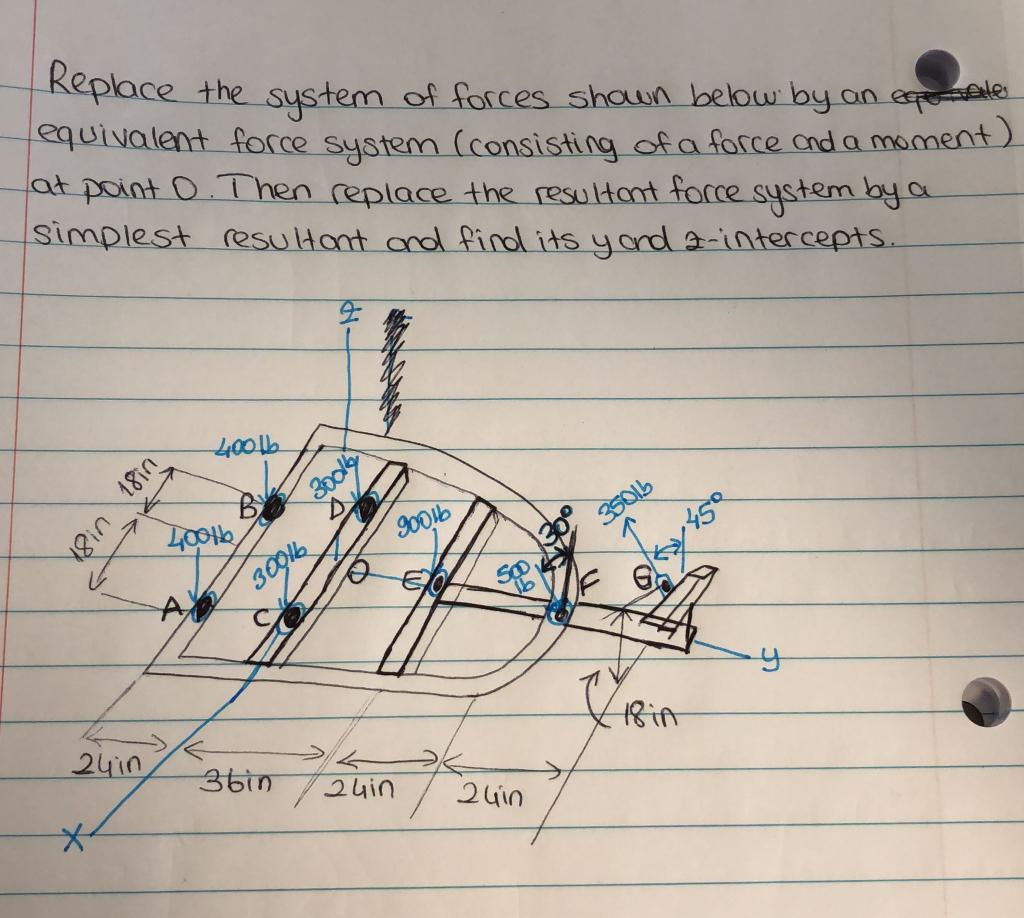 Solved Replace The System Of Forces Shown Below By An | Chegg.com