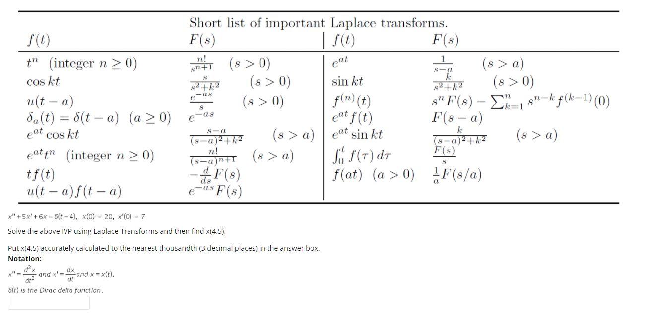 Solved F S F T T Integer N 0 N 1 3n T Cos Kt S 2 Chegg Com