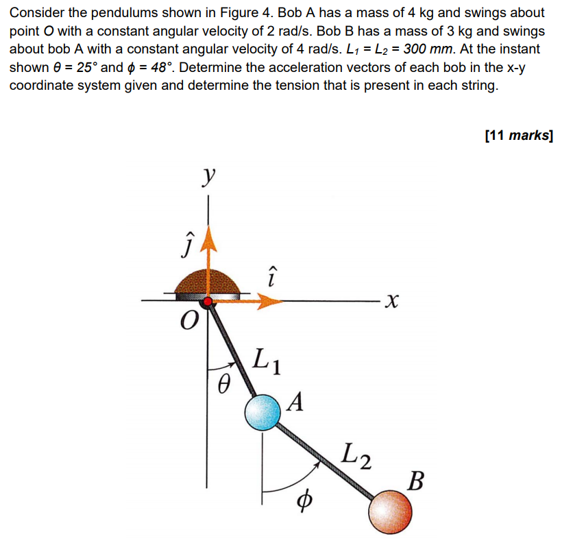 Solved Consider The Pendulums Shown In Figure 4. Bob A Has A | Chegg.com