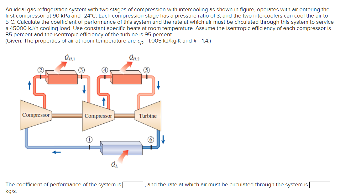 Solved This Thermodynamics Problem Has Been Posted On Here | Chegg.com