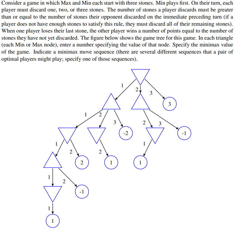 Solved Consider a game in which Max and Min each start with | Chegg.com