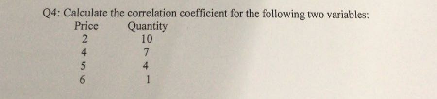 Solved Q4: Calculate the correlation coefficient for the | Chegg.com