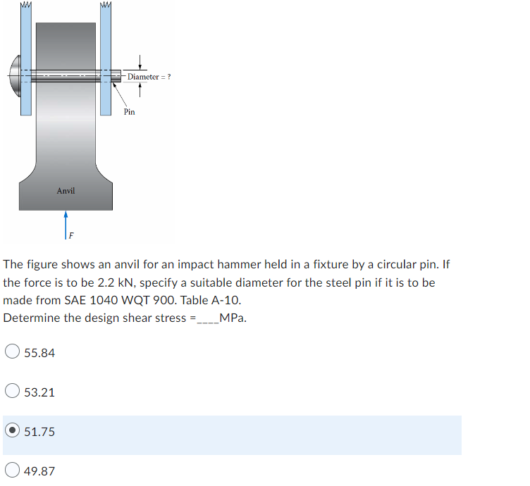 The figure shows an anvil for an impact hammer held in a fixture by a circular pin. If the force is to be \( 2.2 \mathrm{kN} 