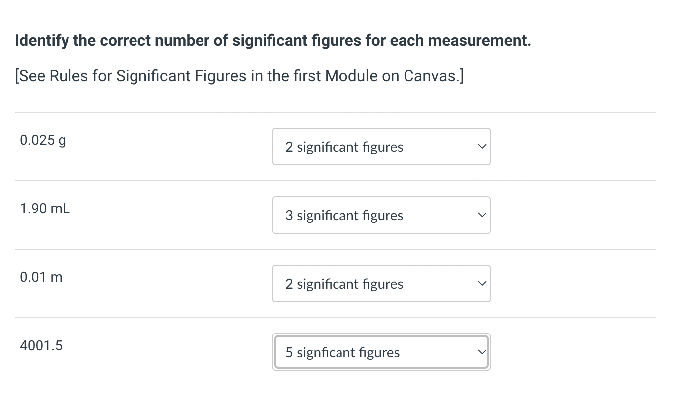 Solved Identify The Correct Number Of Significant Figures Chegg Com