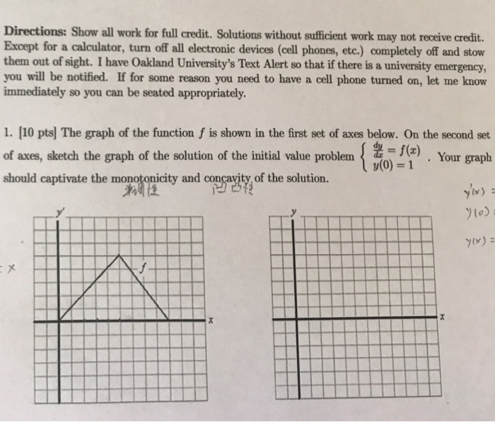 Solved Directions: Show all work for full credit. Solutions | Chegg.com