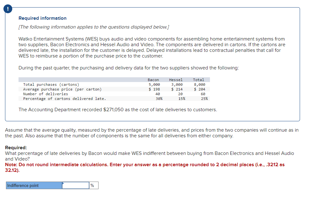 Solved Required information [The following information