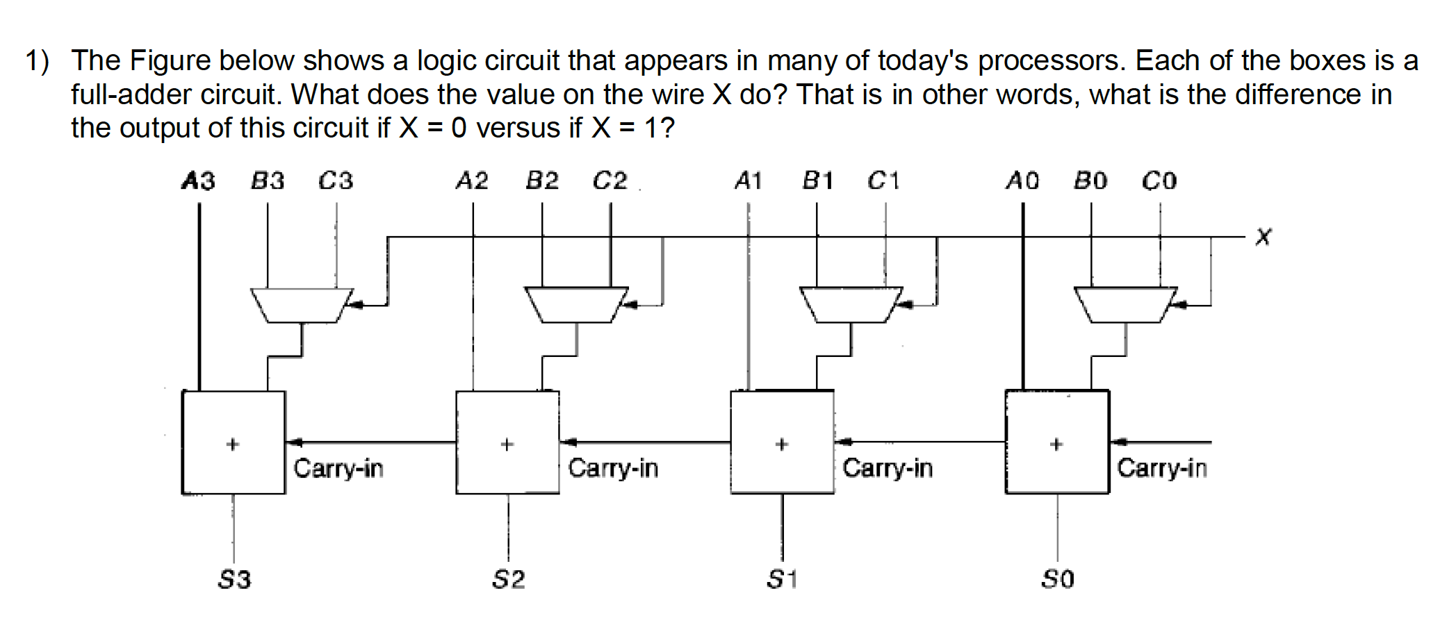 Solved 1) The Figure below shows a logic circuit that | Chegg.com