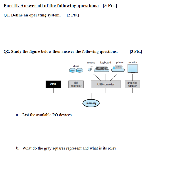 Solved Part I. Multiple choices (chose the most correct | Chegg.com