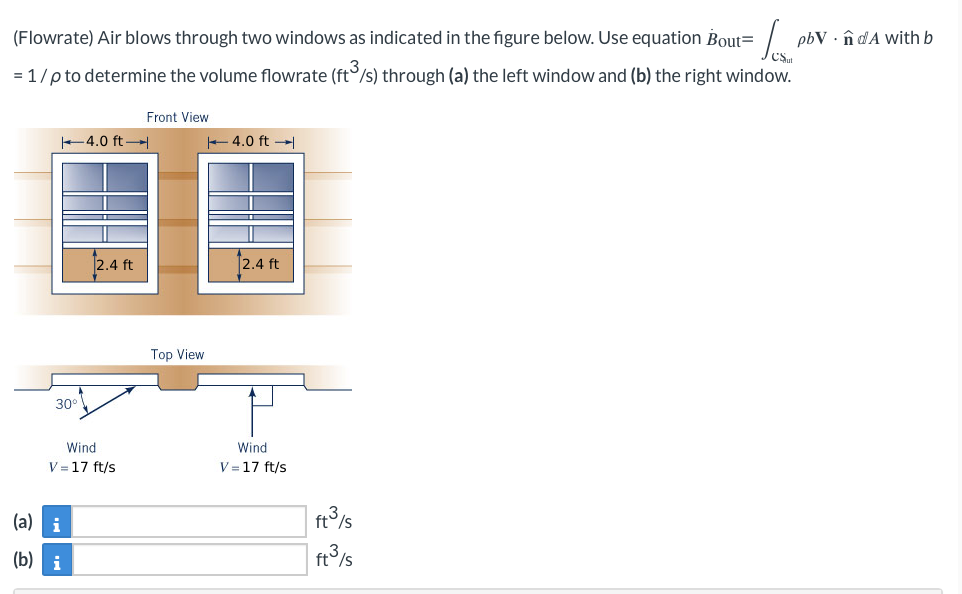 Solved (Flowrate) Air blows through two windows as indicated | Chegg.com