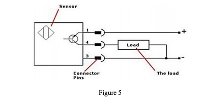 The connection diagram of a sensor is shown in Figure | Chegg.com