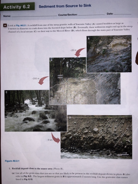 Solved Activity 6.2 Sediment from Source to Sink Date: | Chegg.com