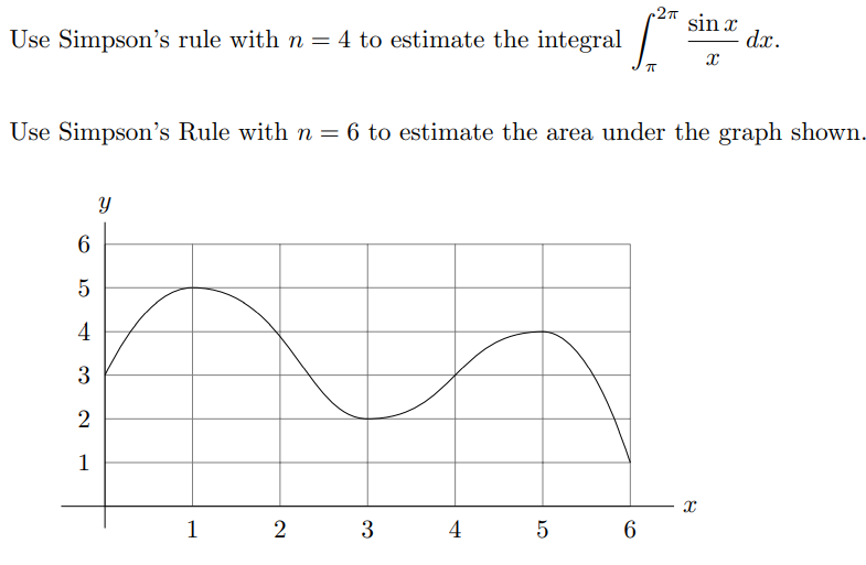 Use Simpson S Rule With N 4 To Estimate The Chegg Com
