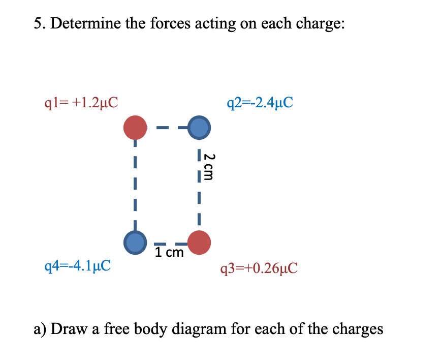 Solved 5. Determine the forces acting on each charge: q1= | Chegg.com