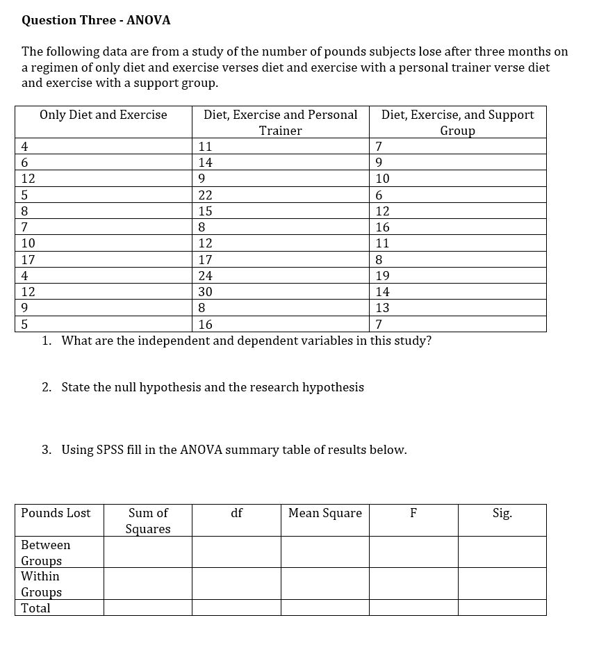 Solved Question Three - ANOVA The following data are from a | Chegg.com