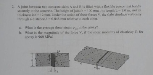 Solved A Joint Between Two Concrete Slabs A And B Is Filled | Chegg.com