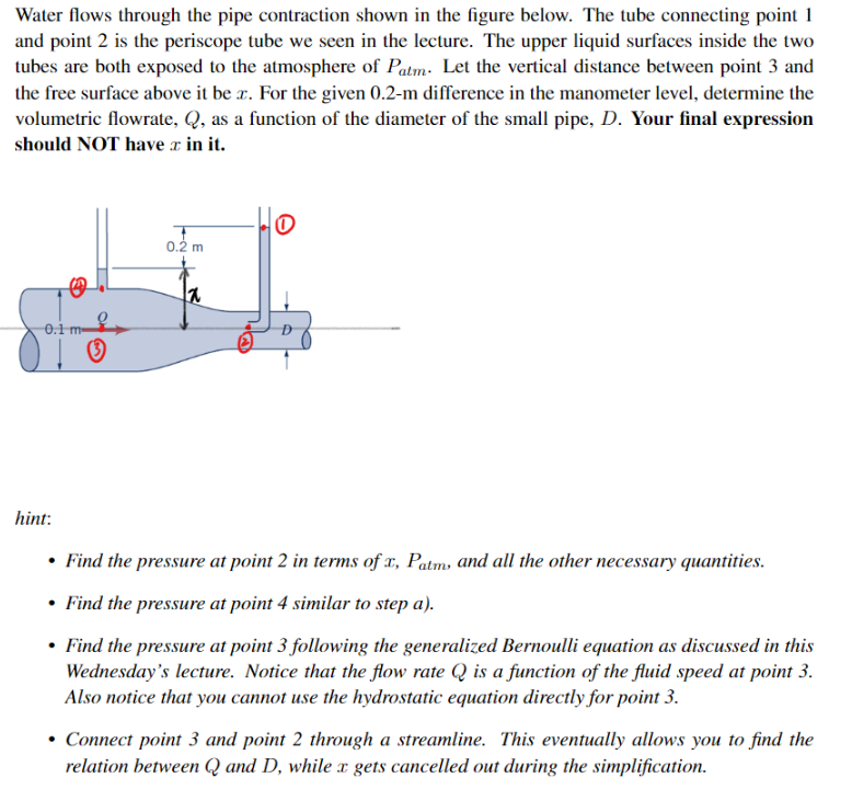 Water flows through the pipe contraction shown in the figure below. The tube connecting point 1 and point 2 is the periscope 
