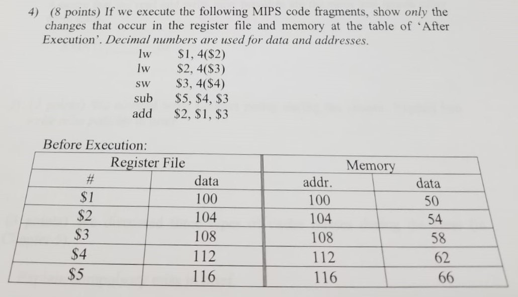 Solved 4 8 Points If We Execute The Following Mips Code Chegg Com