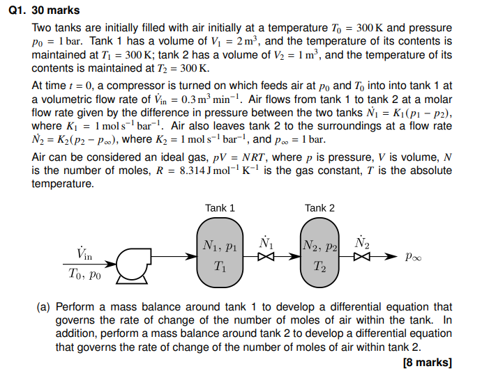 Solved Two Tanks Are Initially Filled With Air Initially At | Chegg.com