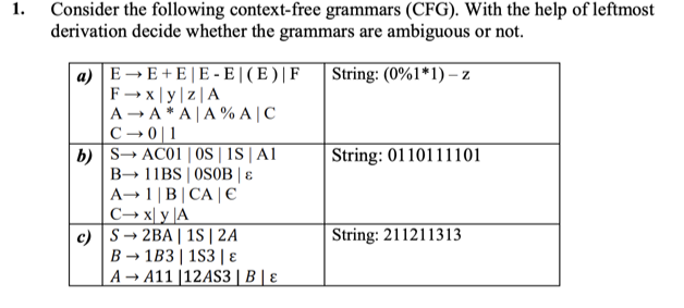 Solved Consider The Following Context-free Grammars (CFG). | Chegg.com