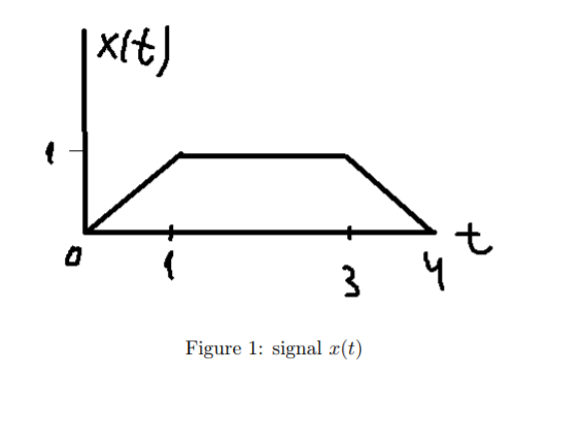 Solved Problem set 1(10pt) 1.1. (5pt) Write equation of | Chegg.com