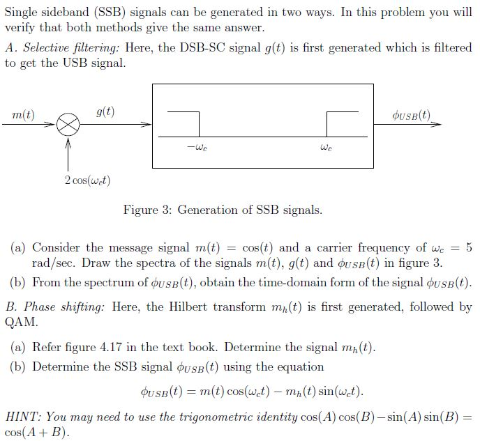 Solved Single sideband (SSB) signals verify that both | Chegg.com