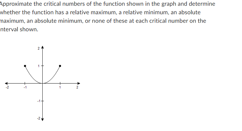 Solved Approximate the critical numbers of the function | Chegg.com