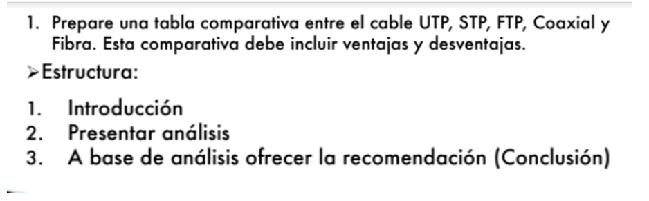 1. Prepare una tabla comparativa entre el cable UTP, STP, FTP, Coaxial y Fibra. Esta comparativa debe incluir ventajas y desv